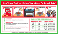 Ashwagandha Powder - Stress, Concentration & Energy Support The Petz Kitchen Dogs Cats 4 Oz-2