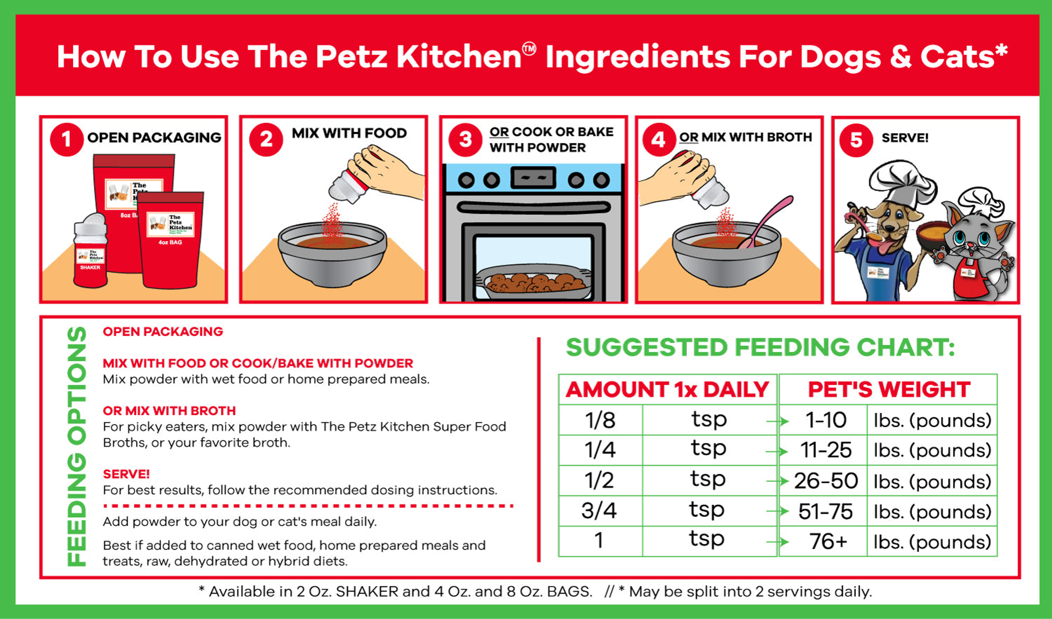 Ashwagandha Powder - Stress, Concentration & Energy Support The Petz Kitchen Dogs Cats 2 Oz.-2